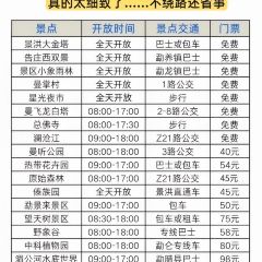 缅花小吃(白象湖店) User Photo