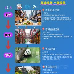 Dan's Crispy Duck User Photo