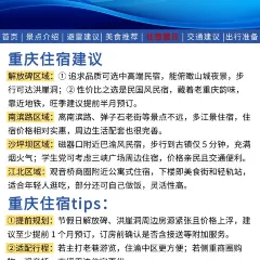 二十二楼川菜馆 User Photo