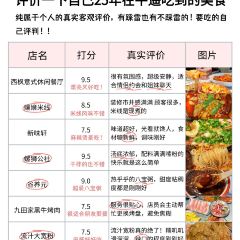 熙来遥晋菜 User Photo