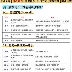 AI SHANG JUN User Photo