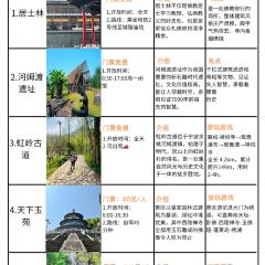 一番小叙(胜山西路店) ảnh của người dùng