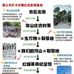 BENJI XIAOPAO User Photo