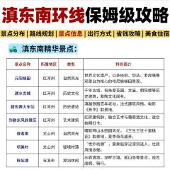 AI SHANG JUN User Photo