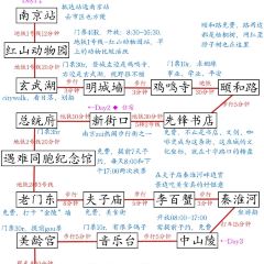 LI BAI XIE User Photo