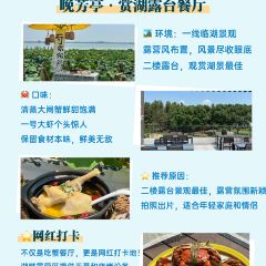 好得来蟹庄·阳澄湖农家菜·蟹全友(莲花岛店) User Photo