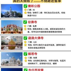 缅花小吃(白象湖店) User Photo