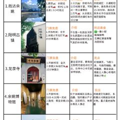 一番小叙(胜山西路店) ảnh của người dùng