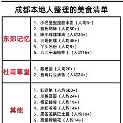 HONG DING YAN 여행 사진