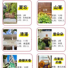 泰椰天香·江景六国料理 User Photo