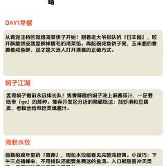 SEAF0OD MASTER User Photo