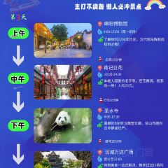 Sanzhishou (changhongshijicheng) User Photo