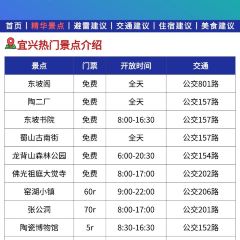 宜兴龙隐溪山酒店·餐厅 User Photo