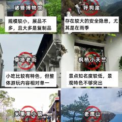 Shipuwan Seafood User Photo