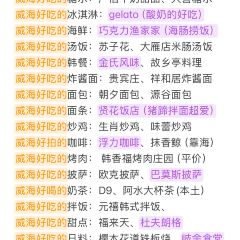 贤花饭店(韩乐坊东街店) User Photo