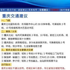 二十二楼川菜馆 User Photo