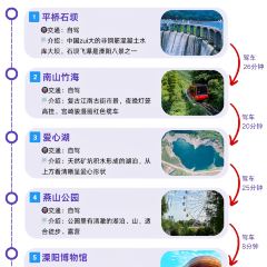 紫藤园·天目湖大鱼头(南山竹海店) User Photo