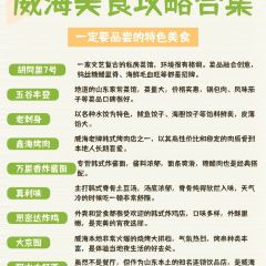 贤花饭店(韩乐坊东街店) User Photo