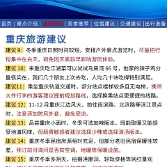 二十二楼川菜馆 User Photo