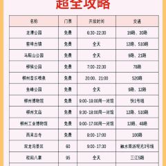 柳州五星步行街怡程酒店·金惠大酒楼(连塘店) User Photo