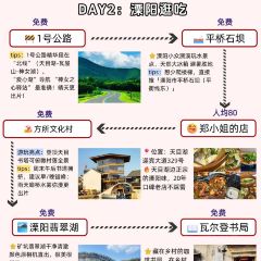 紫藤园·天目湖大鱼头(南山竹海店) User Photo
