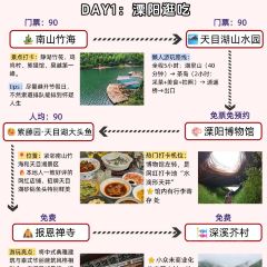 紫藤园·天目湖大鱼头(南山竹海店) User Photo