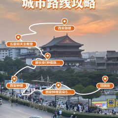 盛唐府乾州酸汤面 User Photo