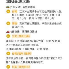 紫藤园·天目湖大鱼头(南山竹海店) User Photo