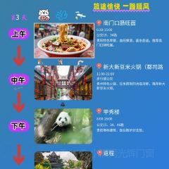 Dan's Crispy Duck User Photo