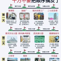 ZHENGLAODA User Photo