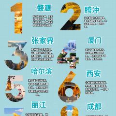 张林阿山姜母鸭(泉州新华北路店) 여행 사진