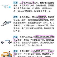 一番小叙(胜山西路店) User Photo