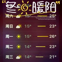 Sea View Restaurant User Photo