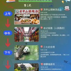 AWU YELLOW RIVER COMMON CARP User Photo